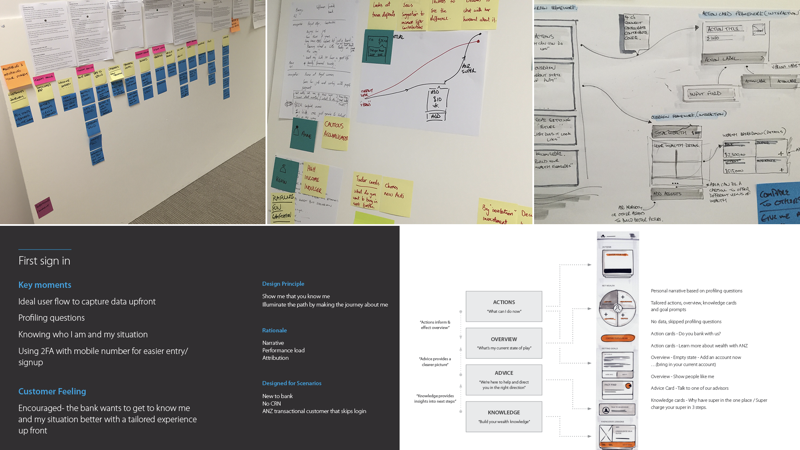 ANZ Wealth — experience design artefact