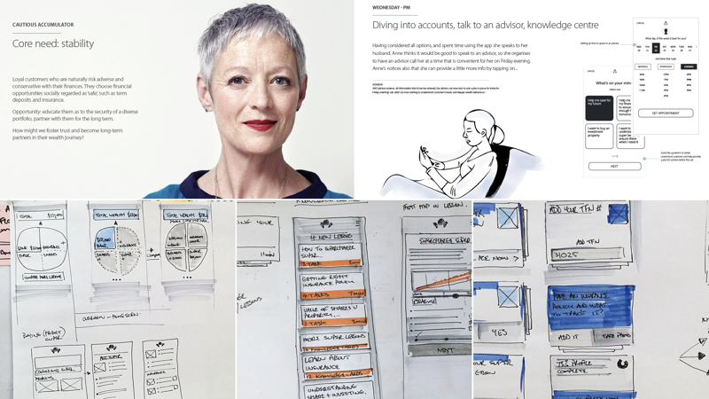 ANZ Wealth — design detail