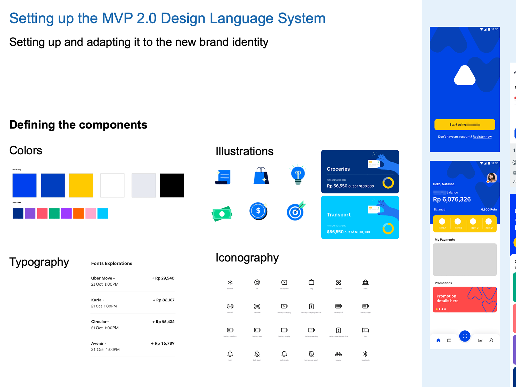 Astra product design slides — slide 6