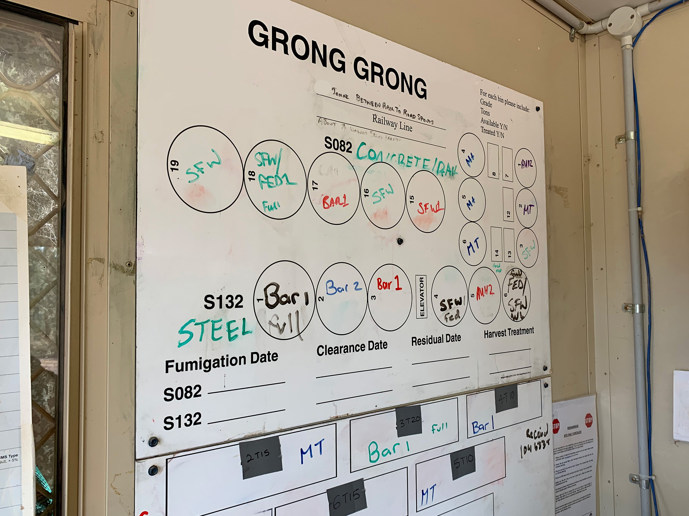 On-site context — GrainCorp supply chain operations