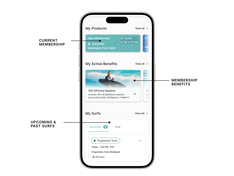 UrbnSurf mobile app — membership status, active benefits, and upcoming sessions